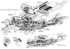 Consolidated Pby Catalina Cutaway Vintage Aircraft Flying Boat Wwii Aircraft