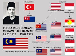 Oleh yang demikian bendera malaysia jalur gemilang memberi pengertian bahawa jalur atau bendera itu. Asal Usul Jalur Gemilang Daily Rakyat