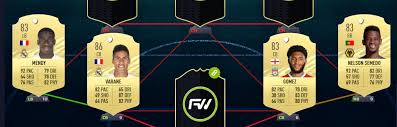 In addition to the launch of two new tots objectives challenges and a couple. Gciimessi Pixelprintdesign On Twitter If Your Defence On Fifa 21 Consists Of These Players You Re The Devil