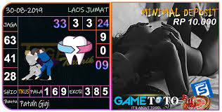 Bocoran Togel Laos Jumat 30 Agustus 2019 Laos Tanggal Singapura