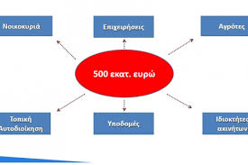 Συνορεύει στα βόρεια με την αχαΐα, στα βορειοανατολικά με την κορινθία, στα βόρεια και ανατολικά με την αργολίδα. Qpuh W4yzyklfm