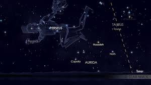 We did not find results for: Hujan Meteor Perseid 2018 Langitselatan
