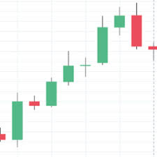 They also launched a new plan called hotstar vip which costs rs. Golden Trading Strategies Apk 2 65 Download For Android Com Technosandy Developer Goldentradingstrategy