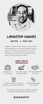 Langston Hughes Poems Quotes Harlem Renaissance Biography