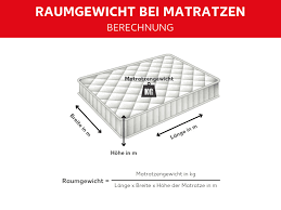 Matratzen mit einem hohen raumgewicht weisen auch eine hohe rückstellkraft auf. Raumgewicht Von Matratzen Erklarung Beratung