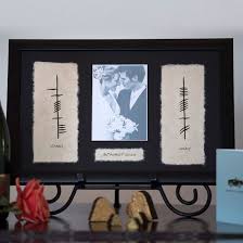 #2 happy 30th birthday, to a friend who is always close to my heart. Gifts Irish Owned Personalised Gifts Website Buy Gifts Online