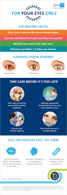 We did not find results for: Max Bupa Health Insurance On Behance