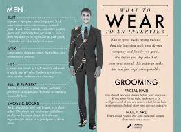 Making A Good Impression On An Interview Is Essential And Choosing Correctly What To Wear O What To Wear To An Interview Job Interview Men Job Interview Attire