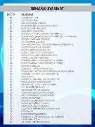 Ketua sekretariat sl1m, norashikin datuk ismail menggesa pelatih dan graduan sl1m untuk menghubungi pihaknya dan membuat aduan sekiranya. Makluman Program Temu Duga Kementerian Sumber Manusia Facebook