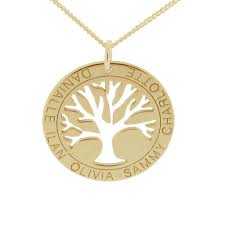 The celts had a fascinating and insightful perspective on nature. Family Tree Birthstone Pendants And Tree Of Life Jewelry Birth Stone Magic