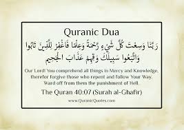 General overview of the chapter. Surah Al Ghafir Ayat 44