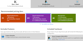 Check spelling or type a new query. Different App Service Plans And Features Hands On Azure For Developers