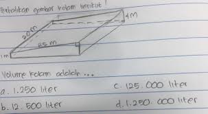 Volume Kolam Adalah Brainly Co Id