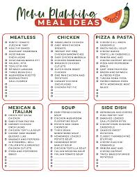 Here is a sample dinner buffet menu that gives several selections for customers to choose from and outlines restaurant catering policies. Dinner For Two Easy Recipes With Printable Menu Weekly Meal Plan