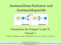 Veraltet für ferralsols der wrb, ferrallite der deutschen bodeklassifikation und für oxisols der soil taxonomy; Latosole Rotbraune Bis Rotgelbe Tropische Bodenbildung Mit Lockerem Gefuge Enthalt Wenig Kieselsaure Hat Aber Hohen Aluminium Und Eisenhydroxidgehalt Ppt Video Online Herunterladen