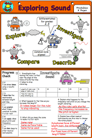 Exploring Sound Unit Activity Sound Science Teaching Sound Teaching Science