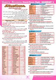 ليلة امتحان 2017 لغة انجليزية By Abd El Khalek Bdran Issuu