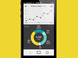 20 Incredible Analytics Designs Analytics Design App Design Mobile Web Design