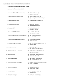 Menjadi kelab pengguna dan keusahawanan sekolah cemerlang dan gemilang menjelang 2015. Persatuan Pengguna In English