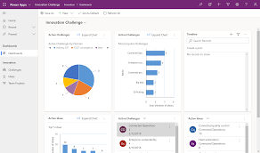 Note that these microsoft teams tutorials are written with the web version in mind, but the steps are similar or identical on the mobile and desktop apps there are a few other things you can do to make chats even more convenient. Overview Of Building A Model Driven App With Power Apps Power Apps Microsoft Docs