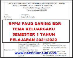 Paud/tk kelompok b semester : Rppm Paud Daring Bdr Tema Keluargaku Semester 1 Tahun Pelajaran 2021 2022 Dapodik Paud