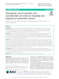 Pdf Therapeutic Use Of Cannabis And Cannabinoids An Evidence Mapping And Appraisal Of Systematic Reviews