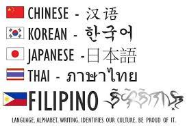 Also incorrectly known as alibata) is a philippine script.it is an alphasyllabary belonging to the family of the brahmic scripts.it was widely used in luzon and other parts of the philippines prior to and during the 16th and 17th. Pin By Miki Chan On Pinoy Filipino Tattoos Filipino Baybayin