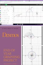 Math Desmos Pre Algebra Algebra 1 End Of The Year Project In 2020 Graphing Project Algebra 1 Graphing Linear Equations