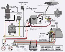 However, the diagram is a simplified variant of the structure. Free Mercury Outboard Wiring Schematics 1964 Ford Wire Harness For Wiring Diagram Schematics