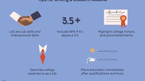 All you need to do is fill them out and adapt them according to your. Student Resume Examples Templates And Writing Tips