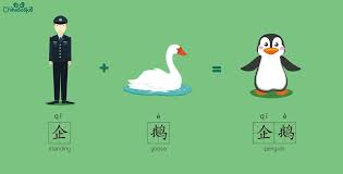 This month's game is clumsy heroic adorable anticapitalist penguins vs business goose's ivory tower (no, i've not come up with an this inspiration for this came from a graphic by @krosnazzy on instagram showing that the chinese word for penguin is made up of the words. Chineseskill On Twitter Why The Penguin Is A Standing Goose In Chinese Any Idea Penguins Learnchinese Chinese Mandarin Pets Https T Co Lsfzzkwelw