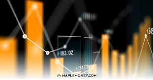 Инвестирование в американский индекс nasdaq: A Review Of Tangerine Investment Funds Do They Measure Up Maplemoney
