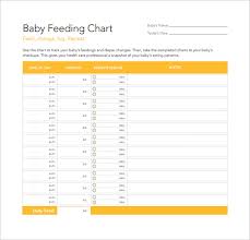 sample baby feeding chart 7 documents in pdf