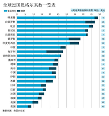 中国商业联合会