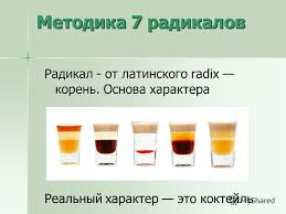 Skachat Ponomarenko 7 Radikalov