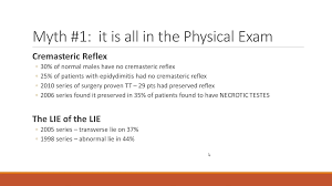 Image result for Cremasteric Reflex