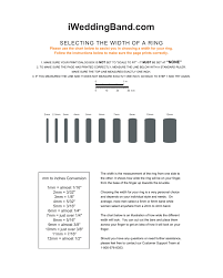 Ring Width Chart W Text Revised