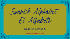 From the a to the z in spanish. Spanish Lesson 5 El Alfabeto Over The Andes