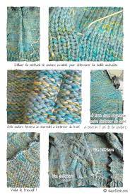 tuto comment couper et retrecir un tricot trop grand avec les bras couture accessoire coloriage ninjago