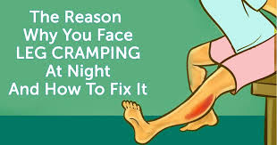Pin On Acupressure Health