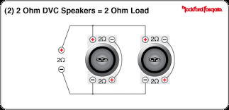 From your new kicker subwoofers, we recommend using genuine kicker accessories and wiring. I Am Confused On How My Subs Are Wired Ecoustics Com