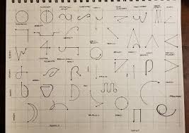 Harry Potter Spells Harry Potter Spells List Harry Potter Spells Harry Potter Puns
