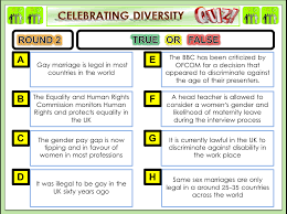 It is full of different people, places, and things. Cre8tive Resources Equality Diversity Quiz Rse C8 Qz 94