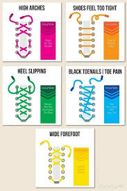 Pin On Interesting Facts Fun Stuff