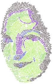 Identity Thumbprint Art Identity Art Fingerprint Art