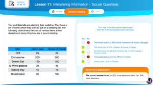 This post contains best practices and. Free Ucat Practice Tests 2021 Medic Mind Ucat Practice Questions