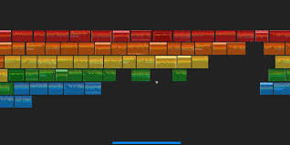 How To Find Play Atari Breakout Easter Egg On Google Search Type atari breakout into google images to play the classic atari arcade game. play atari breakout easter egg