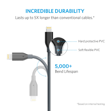 Anker Powerline 1ft Lightning