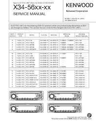 Kenwood ddx371 wiring diagram our system has returned the following pages from the kenwood ddx data we have on file. Kenwood Ddx371 Wiring Harness Diagram Dewhurst Switch Wiring Diagram Manual Tekonshaii 1997wir Jeanjaures37 Fr