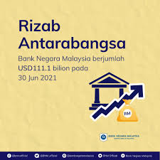 It is a statutory body wholly owned by the. Bank Negara Malaysia Fotos Facebook